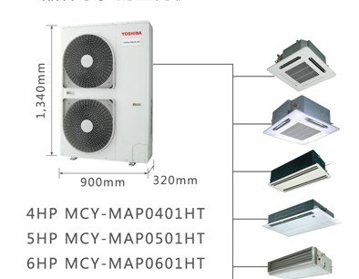 点击查看下一个产品